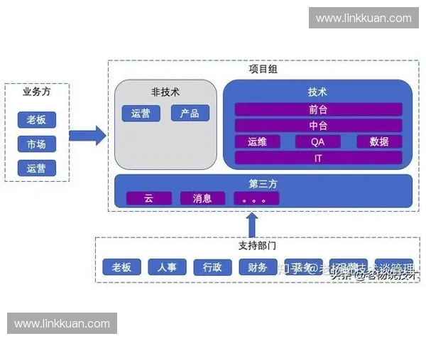 IBM沃森系统赋能温网，美联社自动产出高频对局复盘报告